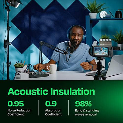 Acoustic Panels 12-Pack Soundproof Wall Panels 12"X12"X0.4" Sound Panels High Density Sound Dampening Panels - [Denim Blue Square]