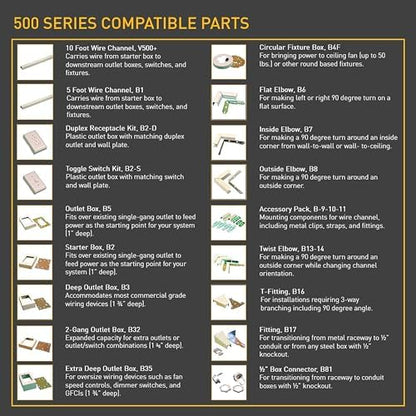 Legrand Wiremold 500 Series Metal Raceway Inside Elbow, Ivory 1 Pack