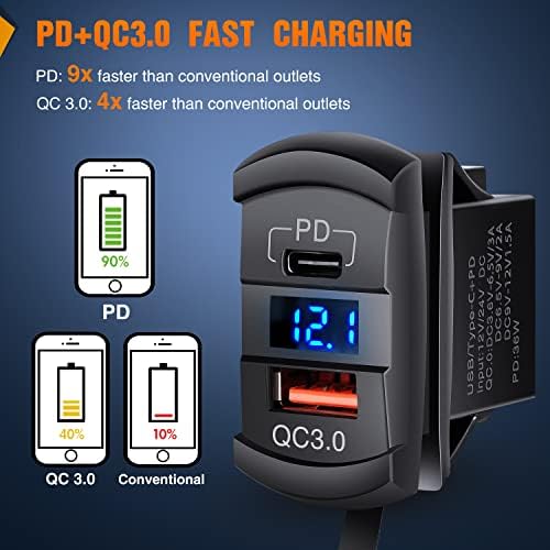 Nilight 4 Gang Rocker Switch Box w/Voltmeter PD Type C and USB Socket