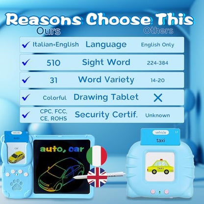 Talking Flash Cards with Writing Tablet - Italian English, Blue
