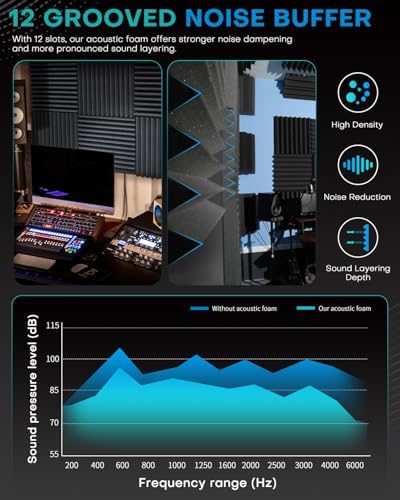 96 Pack Sound Proof Foam Panels for Walls, 1 X 12 X 12 Inches Acoustic Foam Panels, High Density Acoustic Panels Sound Absorbing, Black White Noise Cancelling Studio Wedges (NOT INCLUDE ADHESIVE)