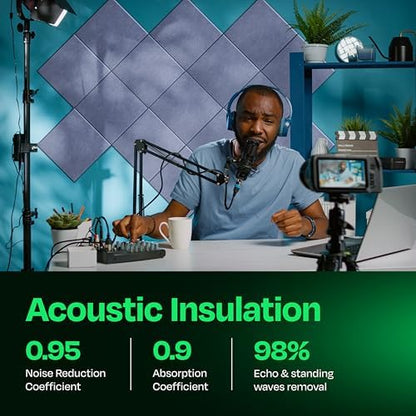 Acoustic Panels 12-Pack - 12"X12"X0.4" Sound Panels - High Density Sound Dampening - Dusky Gray Square