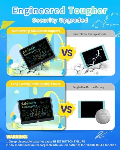 Rechargeable LCD Writing Tablet for Kids, 16 Inch Colorful Drawing Tablet, Educational Toddler Drawing Pad, Reusable Learning Toys for Kids (Ages 3-8), Ideal Gift for Christmas Birthday (Blue)