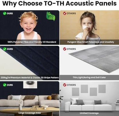 TO-TH Acoustic Panels High Density Soundproof Wall Panels 5 Pack, Navy Blue