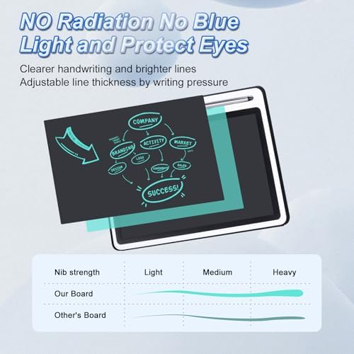 10 Inch LCD Writing Tablet Electronic Reusable Board with Cover for Adults