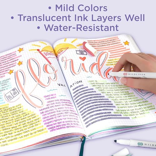 Zebra Pen MILDLINER No Bleed Highlighter, Refresh Colors, Dual Tip, 5-Pack