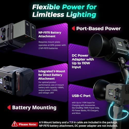 SmallRig RC 100C RGBWW COB Video Light, 100W Mini Continuous Lighting