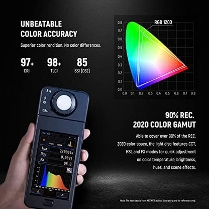 NEEWER 2 Pack RGB1200 LED Video Light with APP/2.4G Control, Key Lighting Kit with Tripod Stands & Bag for Streaming Recording Studio Photography, 60W/22000Lux/1% Min Dimming/360° RGB/CRI97+/TLCI98+