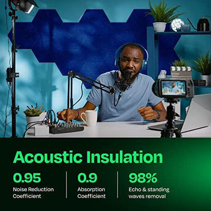 Acoustic Panels 12-Pack Soundproof Wall Panels 14"X12.1"X0.4" Sound Panels High Density Sound Dampening Panels - [Admiral Blue Hexagon]