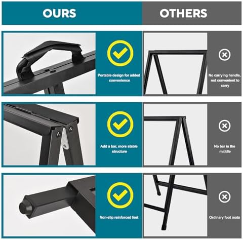 A Frame Sidewalk Sign 24x36 inches Sandwich Board Signs Outdoor Heavy Duty Double-Sided,including 2 Corrugated Boards 2 Anti-Glare for Business Indoor Outdoor (1 PACK)