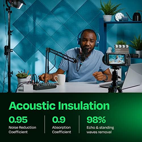 Acoustic Panels 12-Pack Soundproof Wall Panels 12"X12"X0.4" Sound Panels High Density Sound Dampening Panels - [Light Turquoise Square]
