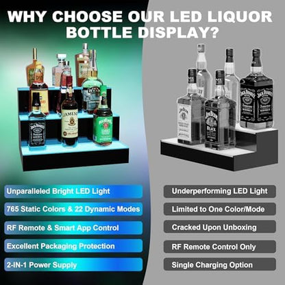 MESAlLUP Acrylic 24 Inch 2 Tier LED Liquor Bottle Display Shelf, Lighted Bar Shelves with APP or Remote Control, Mulit Color Lighting for Home Mini Bars Decor, Restaurants & Party Use