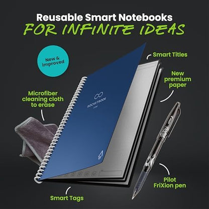 Rocketbook Core Reusable Smart Notebook, Executive Size 6x8.8, Blue