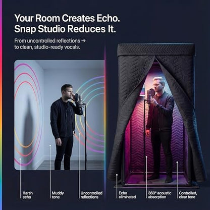 Snap Studio Portable Vocal Booth, Original & Best for Home Studio Recording