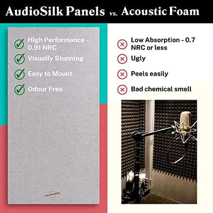 Acoustic Panels, 4 Pack ROOM KIT, Large, 46" x 23", Black