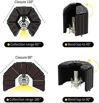 XTUGA MIS01 Recording Microphone Isolation Shield, 3 Panels Soundproof Foam