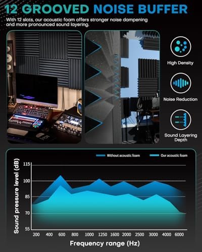 52 Pack Acoustic Foam Panels, 1 X 12 X 12 Inches Sound Proof Foam Panels for Walls, High Density Acoustic Panels Sound Absorbing, Black White Noise Cancelling Studio Wedges (NOT Include Adhesive)
