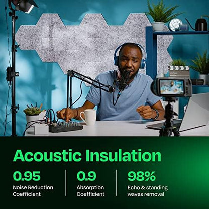Acoustic Panels 12-Pack Soundproof Wall Panels 12"X10.4"X0.4" Sound Panels High Density Sound Dampening Panels - [Light Gray Hexagon]