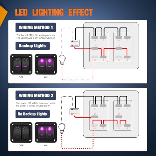 Nilight 5 Gang Rocker Switch Panel w/Purple LED Light 5Pin On Off Pre-Wired
