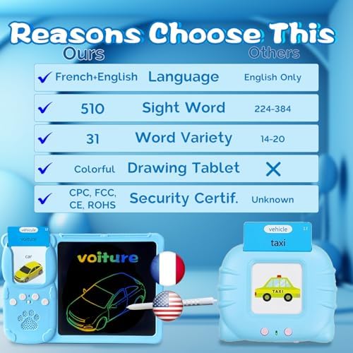 Talking Flash Cards with Writing Tablet - French English, Blue