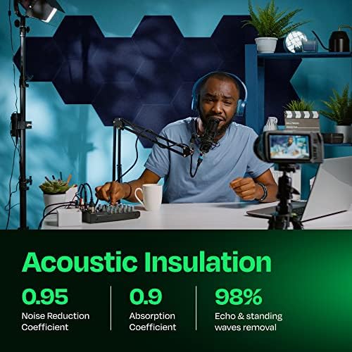 Acoustic Panels 12-Pack Soundproof Wall Panels 14"X12.1"X0.4" Sound Panels High Density Sound Dampening Panels - [Denim Blue Hexagon]