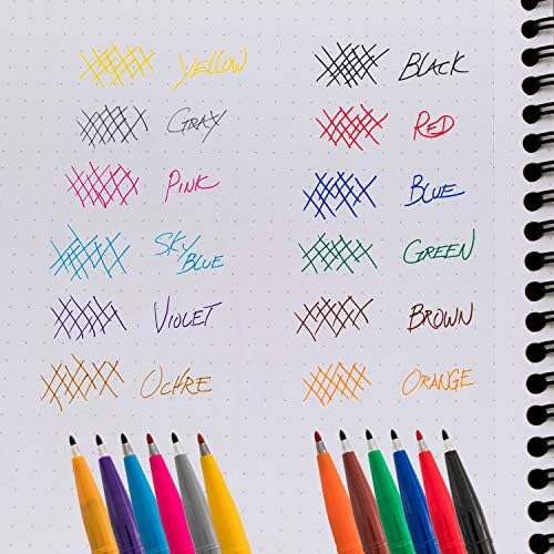 Pentel Arts Sign Pen Fiber-Tipped Pen, Sky Blue Ink, Box of 12 (S520-S)