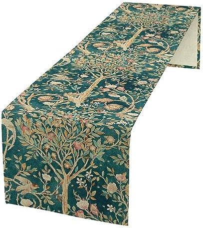 William Morris Original Design Vintage Flowers Green Botanical Printed Table Runner Vintage Floral Table Runner for Dining Table Decor 13 x 108 Inch