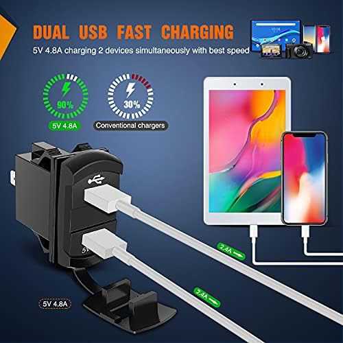 Nilight 3 Gang Rocker Switch Panel with 4.8 Amp Dual USB Charger Voltmeter Night Glow Stickers Waterproof 12V 24V DC Switches for Cars Trucks Boats RVs, 2 Years Warranty,Blue