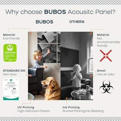 BUBOS 6 Pcs Art Acoustic Wall Panel,70.8”x47.2”Self Adhesive for Home Decor