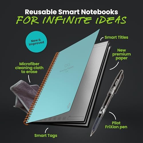 Rocketbook Core Reusable Smart Notebook, Executive Size 6x8.8, Teal