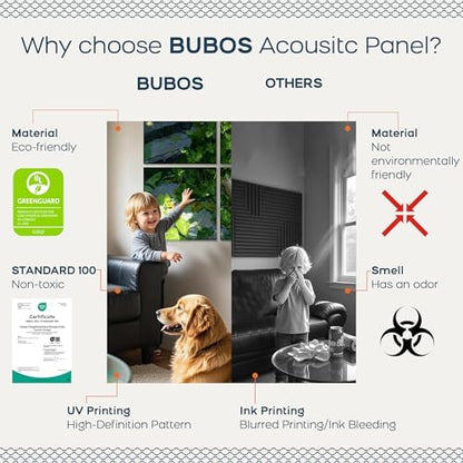 BUBOS 6 Pcs Art Acoustic Wall Panel,70.8”x47.2”Self Adhesive for Home Decor