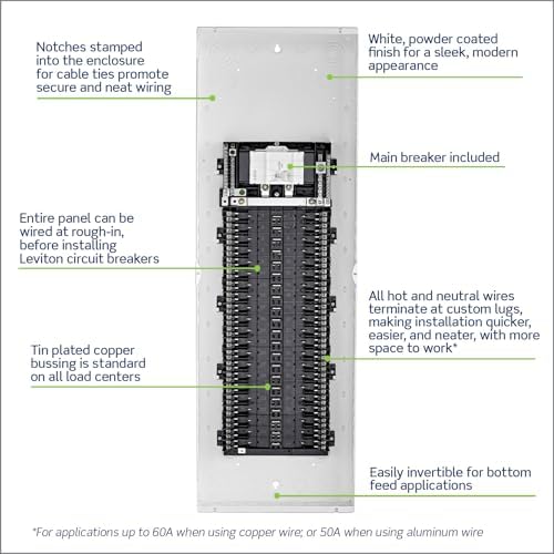 Leviton 42 Space, 42 Circuit Indoor Load Center with 150 Amp Main Circuit Breaker, LP415-BPD