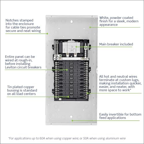 Leviton 20 Space, 20 Circuit Indoor Load Center with 150 Amp Main Circuit Breaker, LP215-BPD