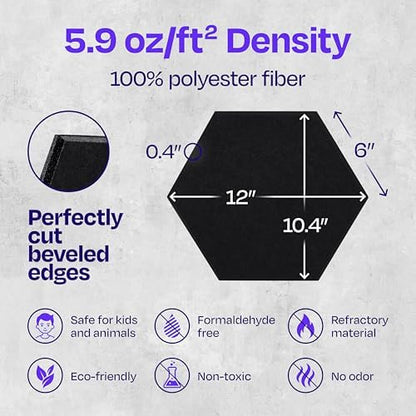 Acoustic Panels 12-Pack Soundproof Wall Panels 12"X10.4"X0.4" Sound Panels High Density Sound Dampening Panels - [Deep Black Hexagon]