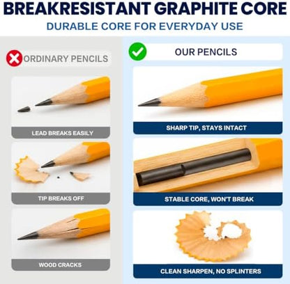 Pre-Sharpened Pencils Bulk Wood-Cased #2 HB Pencils 200 Count 24 Sharpeners