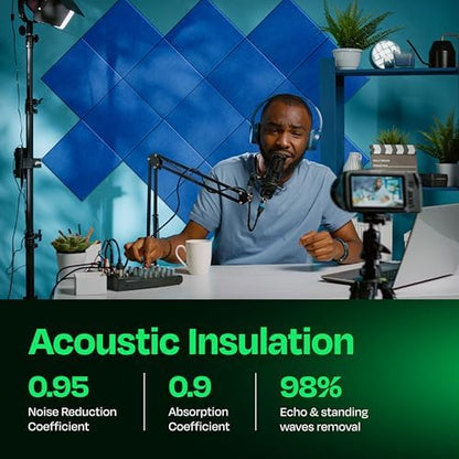 Acoustic Panels 12-Pack - 12"X12"X0.4" Sound Panels - High Density Sound Dampening - Grand Blue Square