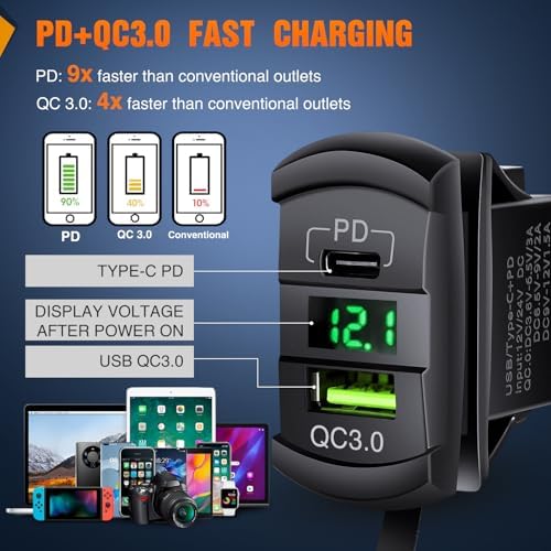 Nilight 4 Gang Rocker Switch Box w/Voltmeter PD Type C and USB Socket