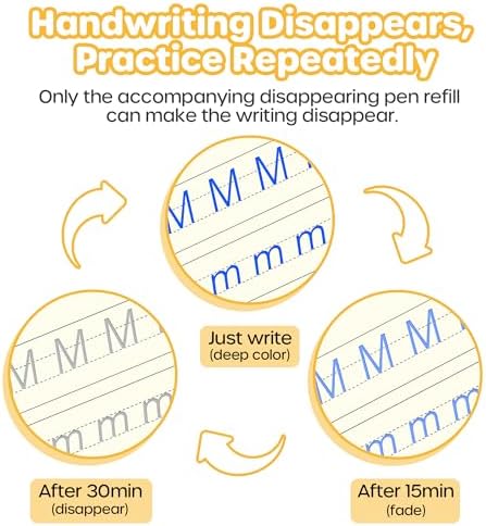 Large Magic Grooved Practice Copybook 5 Pack with Pens, Reusable Children's Magic Copybooks, Magical Handwriting Workbooks Number Letter Tracing for Kids Age 3-8 Kindergarten Preschool Calligraphy