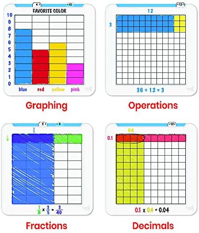 hand2mind Build-A-Grid, Dry Erase Multiplication, 3rd Grade Math, Multiplication Manipulatives, Fraction Manipulatives, Multiplication Game, Montessori Math, Homeschool Supplies (Set of 4)