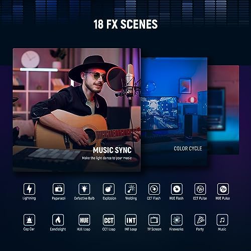 NEEWER GL1C RGB 15.5" Key Light, 48W Edge Lit Soft LED Video Panel Streaming Gaming Lighting with 2.4G PC/Mac iOS/Android APP/WiFi/Stream Deck Control, Touch Bar, 2900K-7000K, Music Sync, 18 Scenes