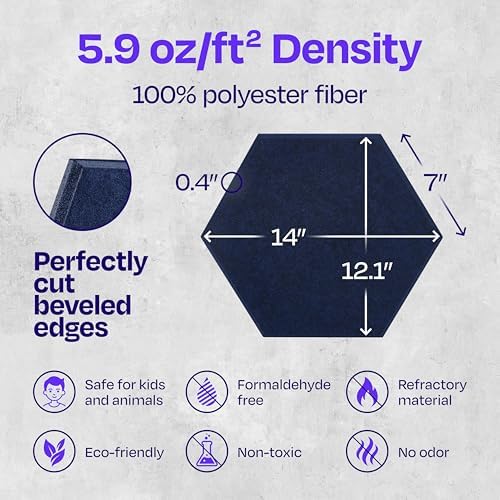 Acoustic Panels 12-Pack Soundproof Wall Panels 14"X12.1"X0.4" Sound Panels High Density Sound Dampening Panels - [Denim Blue Hexagon]
