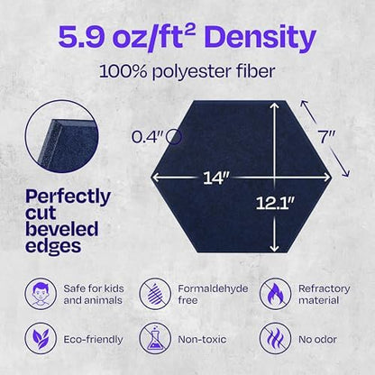 Acoustic Panels 12-Pack Soundproof Wall Panels 14"X12.1"X0.4" Sound Panels High Density Sound Dampening Panels - [Denim Blue Hexagon]