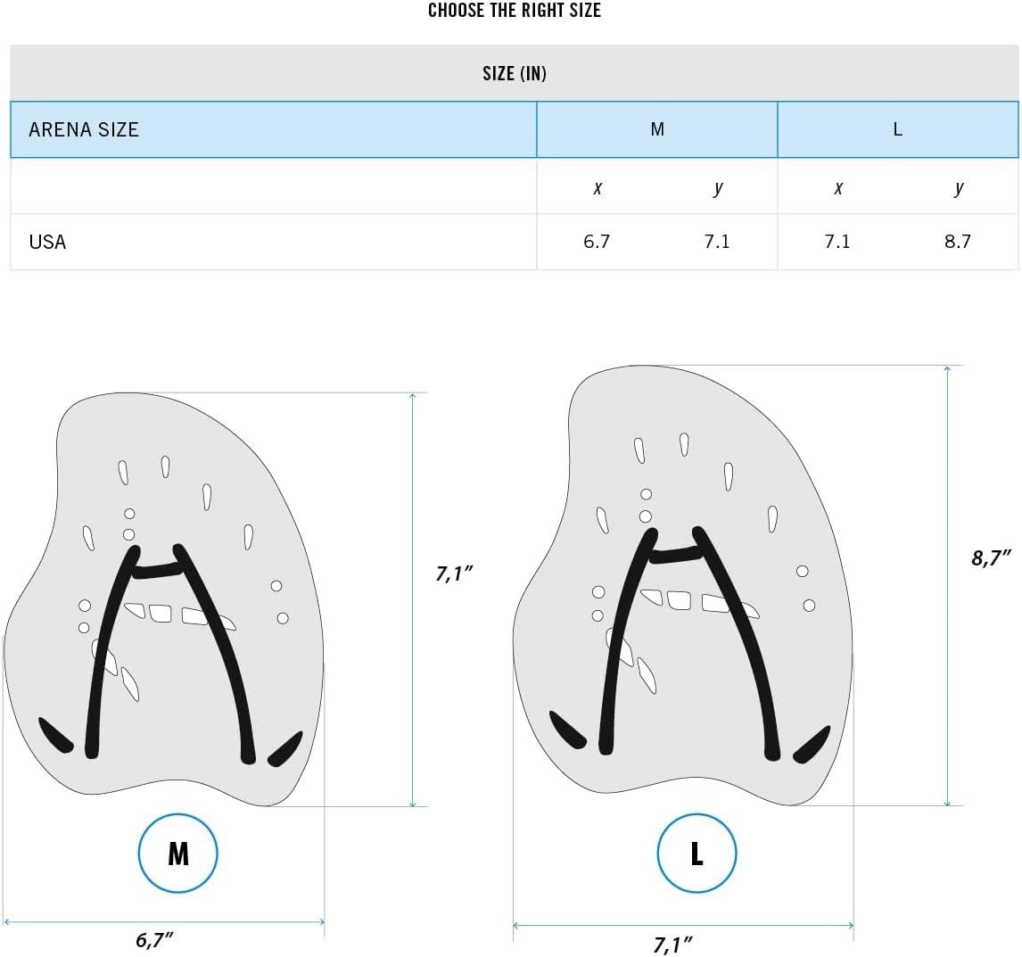 Arena Unisex Adult Vortex Evolution Swimming Hand Paddles for Women and Men Adjustable Straps Curved Design