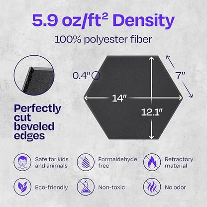 Acoustic Panels 12-Pack Soundproof Wall Panels 14"X12.1"X0.4" Sound Panels High Density Sound Dampening Panels - [Dark Gray Hexagon]