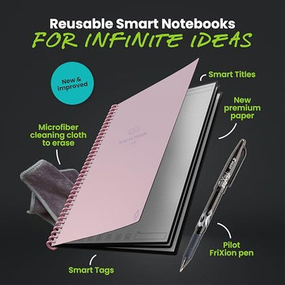 Rocketbook Core Reusable Smart Notebook, Letter Size 8.5x11, Pink