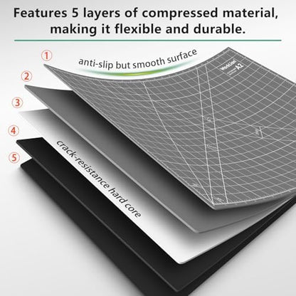 WorkLion Cutting Mat for Sewing: 24''x18'' Double-Sided Sewing Cutting Mat, 5-Ply Rotary Cutting Board for Sewing, Quilting & Crafts, Grey/Black