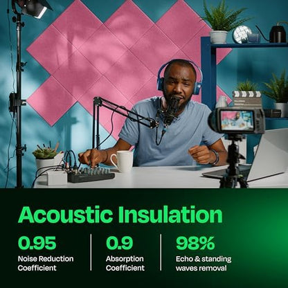 Acoustic Panels 12-Pack Soundproof Wall Panels 12"X12"X0.4" Sound Panels High Density Sound Dampening Panels - [Chic Pink Square]