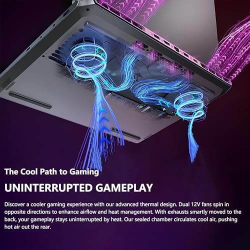 Lenovo LOQ Gaming Laptop | 15.6" FHD IPS 144Hz (100% sRGB G-SYNC) | AMD Ryzen 5 7235HS | 32GB DDR5 1TB SSD | NVIDIA GeForce RTX 4050 6GB | Backlit Wi-Fi 6 Privacy Camera Win11 w/DLCA Accessory