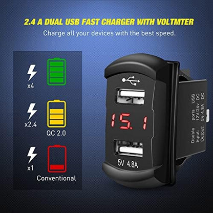 Nilight 3 Gang Rocker Switch Panel Green Backlit with 4.8 Amp Dual USB Charger Voltmeter Waterproof 12V 24V DC Night Glow Stickers for Cars Trucks Boats RVs