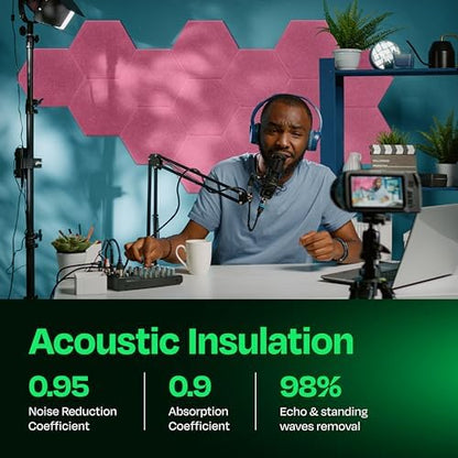 Acoustic Panels 12-Pack Soundproof Wall Panels 14"X12.1"X0.4" Sound Panels High Density Sound Dampening Panels - [Chic Pink Hexagon]